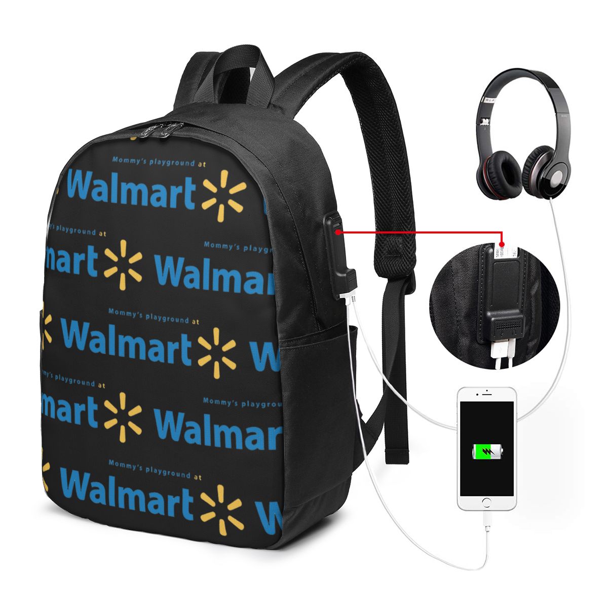 Рюкзак Walmart для путешествий – обзор и цена Women Bags Walmart